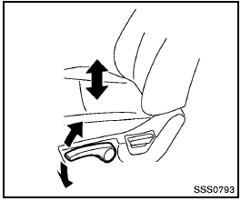 Seat lifter (if so equipped):