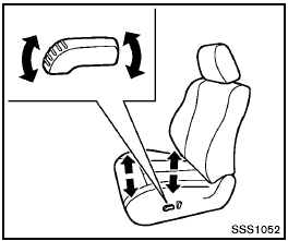Seat lifter (if so equipped):