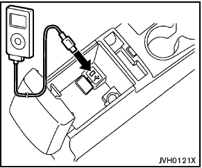 Connecting iPod®: