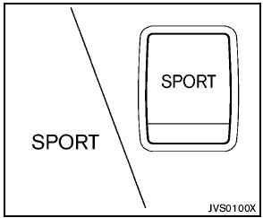 SPORT mode switch