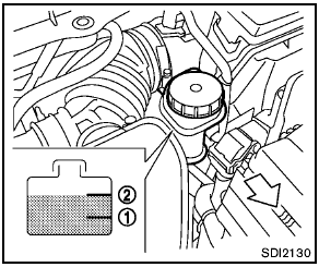 Check the fluid level in the reservoir. If the fluid is