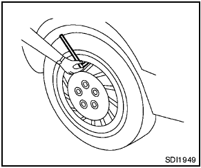 1. Remove the valve stem cap from the