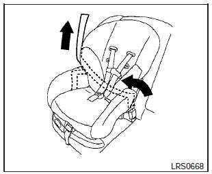 Forward-facing step 5