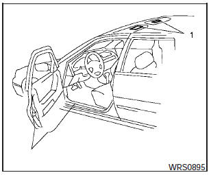 SRS Air Bag Warning Labels (located