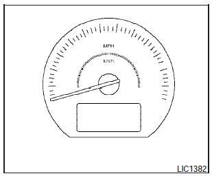 Speedometer and odometer