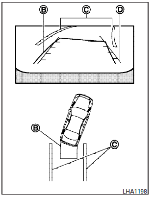 3. Slowly back up the vehicle adjusting the