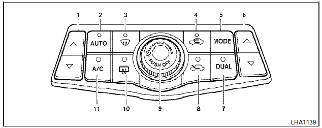 1. Temperature control buttons (drivers