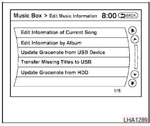 c Edit Music Information