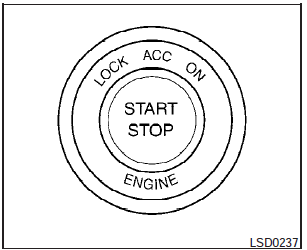 Push-Button Ignition Switch