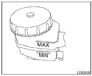 Check the brake fluid level in the reservoir. If the