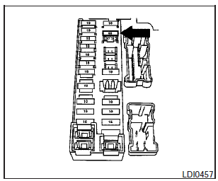 If a type A fuse is used to replace a type B fuse,