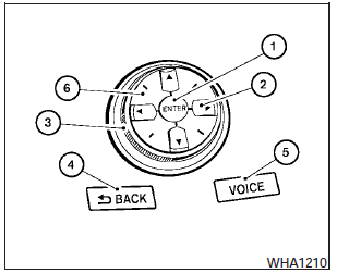 Use the NISSAN controller to choose an item on