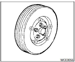 Installing the spare tire