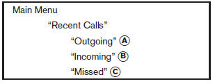 Recent Calls