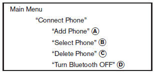 Use the Connect Phone commands to manage