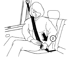 2 Slowly pull the seat belt out of the retractor
