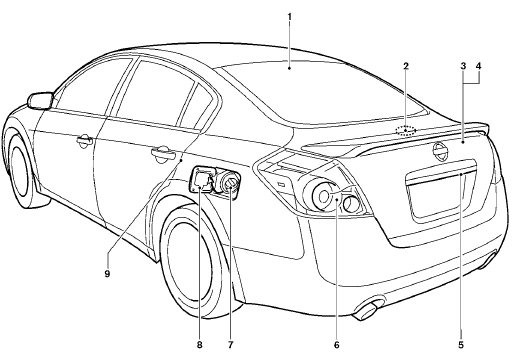 Sedan