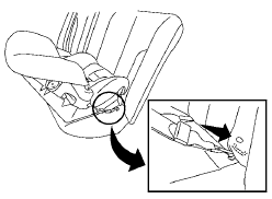 Rear-facing web-mounted – step 3