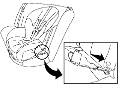 Forward-facing web-mounted – step 3