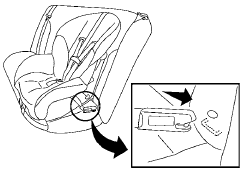 Forward-facing rigid-mounted – step 3