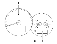 1. Speedometer