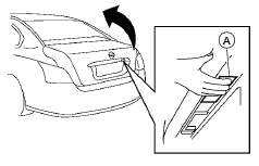 1. Push the trunk opener request switch A for