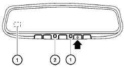 Type B-With compass