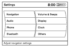 When the SETTING button is pressed, the Settings