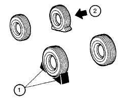 Place suitable blocks 1 at both the front and