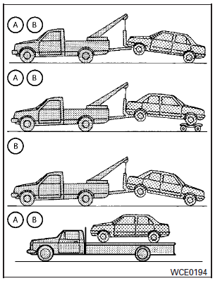 A (CVT)