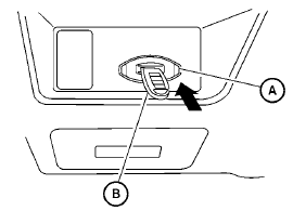 If the battery of the Intelligent Key is almost discharged,