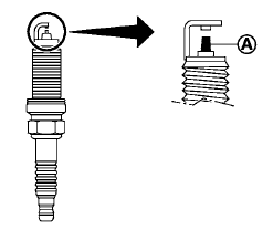 It is not necessary to replace platinum-tipped A