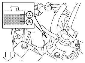 Check the coolant level in the reservoir when